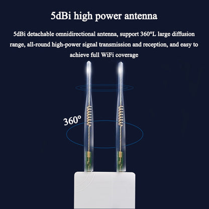 Outdoor 4G Wifi Router 150Mbps