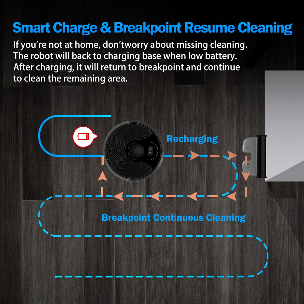 AI ROBOT CLEANER