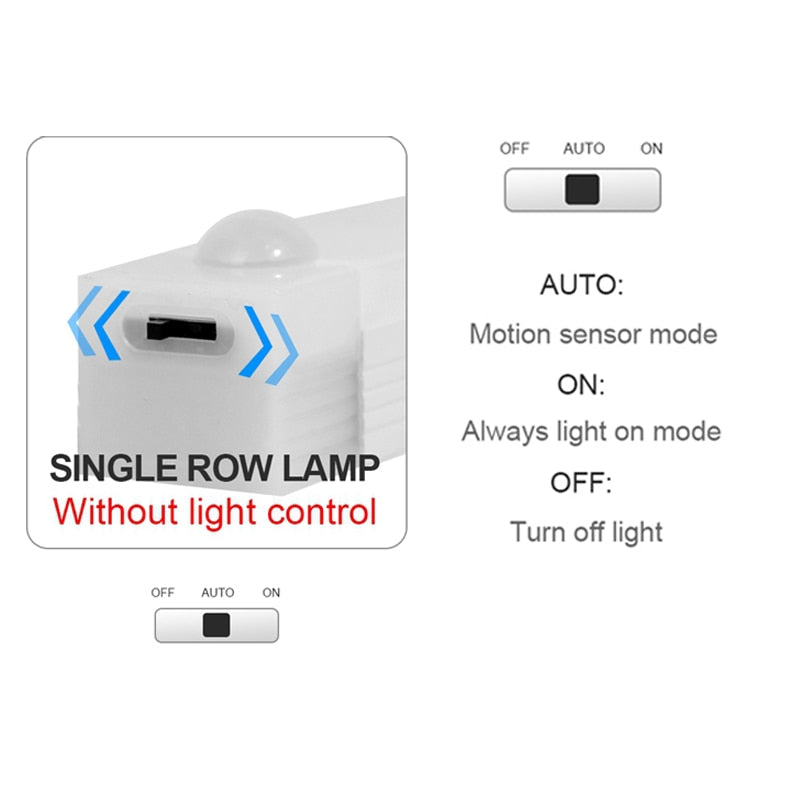 Wireless LED Night Light