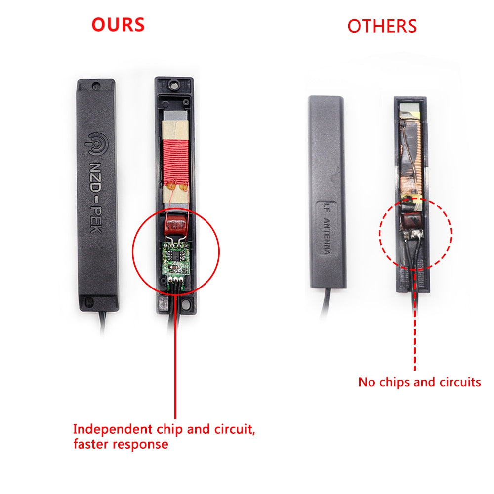 Car Alarm With Autostart Push