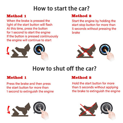 Car Alarm With Autostart Push