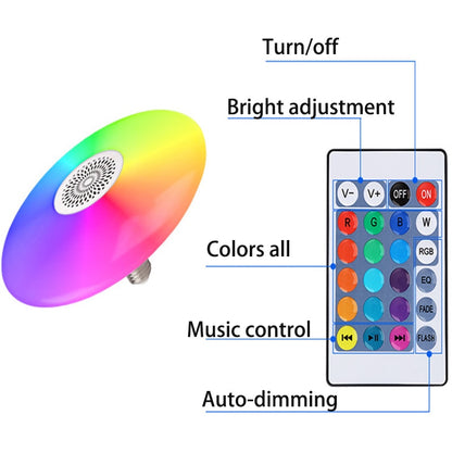 Smart RGB Light  Music Player Light 24 Keys Remote Control