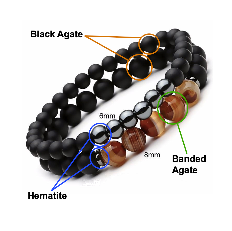 The Protector Hematite Agate Balancing Bracelet Set - Excaliburs Legend