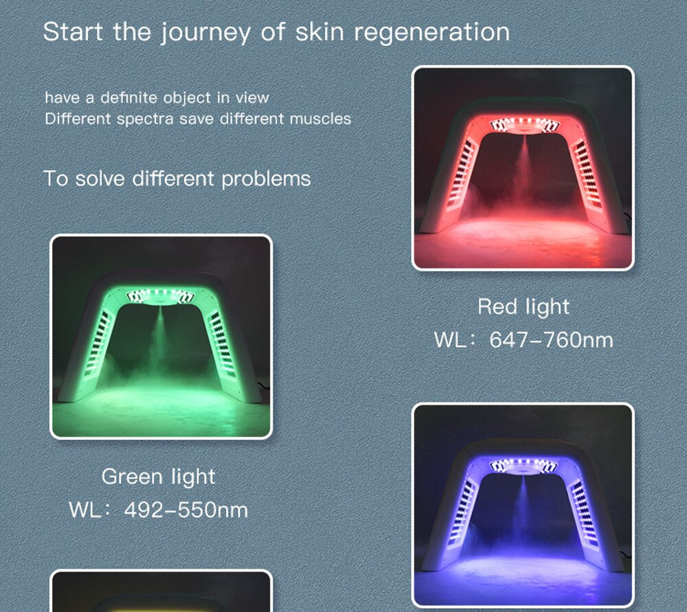 7 ألوان LED قناع الوجه العلاج بالضوء PDT