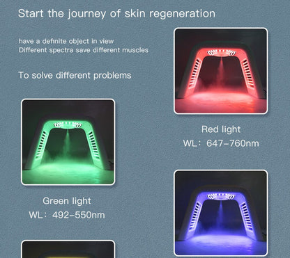 7 ألوان LED قناع الوجه العلاج بالضوء PDT