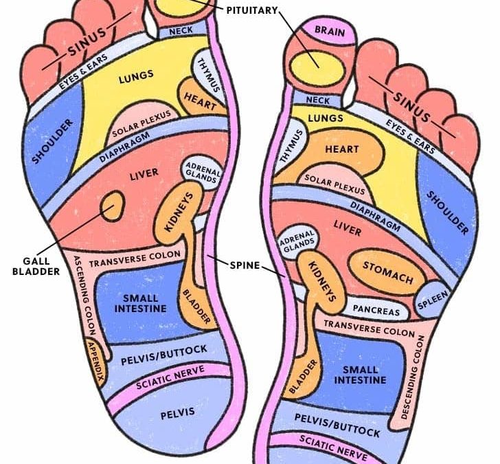 EMS Foot Massager Pad